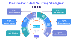 Think Employee Referrals Don’t Scale? Think Again